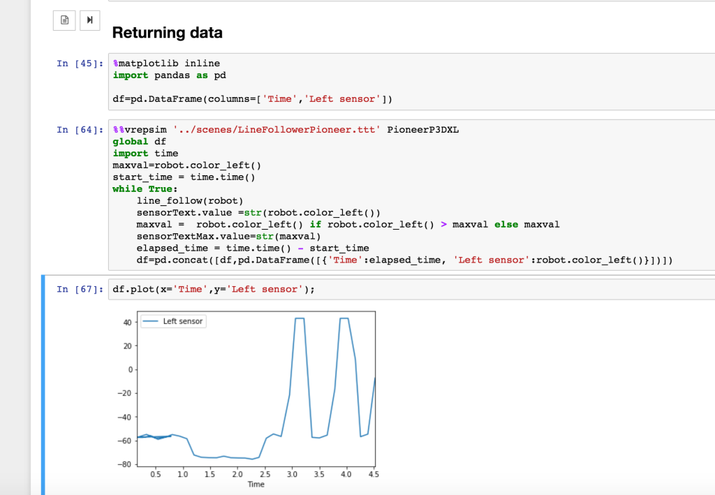 Viewing VREP telemetry data in a Jupyer notebook